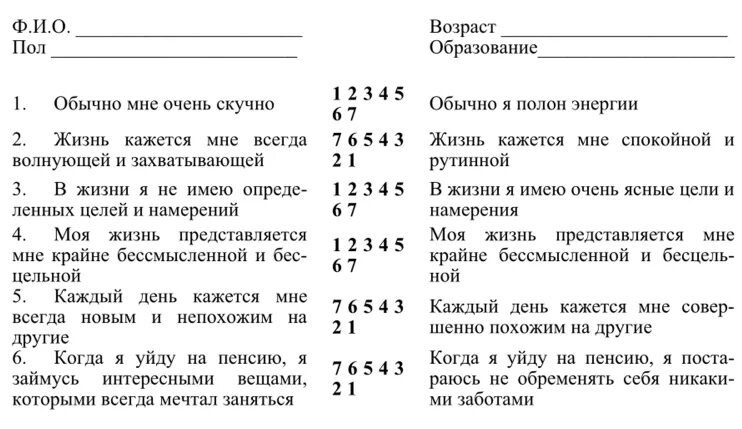 Методика смысложизненные ориентации. Тест смысложизненные ориентации Леонтьев д.а. (СЖО). Методика Леонтьева смысложизненные ориентации. Тест смысложизненных ориентаций. Смысложизненные ориентации Леонтьев интерпретация.