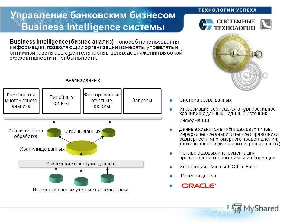 Сервер аскуэ. Электронный обмен данными edi. Система сбора данных с датчиков. Система сбора данных регистрация. Сбор информации.