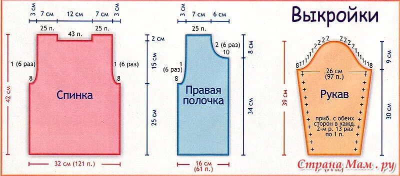 Вязание девочкам выкройки