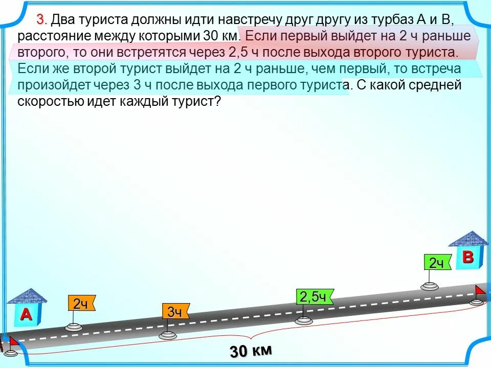 Два туриста вышли с базы. Текстовые задачи на движение. Два туриста идут навстречу друг другу. Два туриста вышли навстречу друг другу. Идти навстречу друг к другу или друг другу.