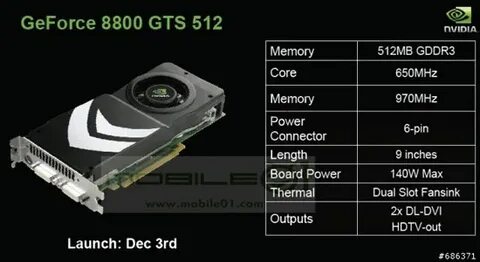 1 8 3 512