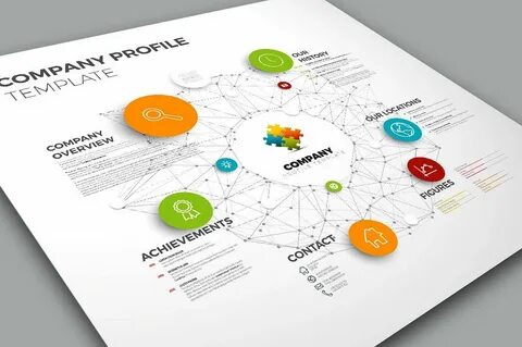 Company profile