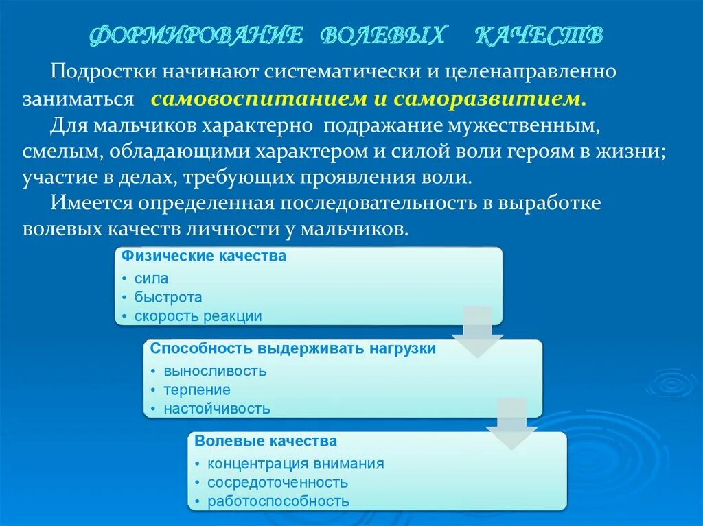 Волевые качества подростка. Формирование волевых качеств. Становление волевых качеств. Формирование волевых качеств личности.