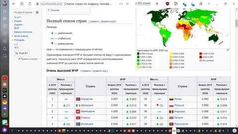 Норвегия продолжительность жизни населения