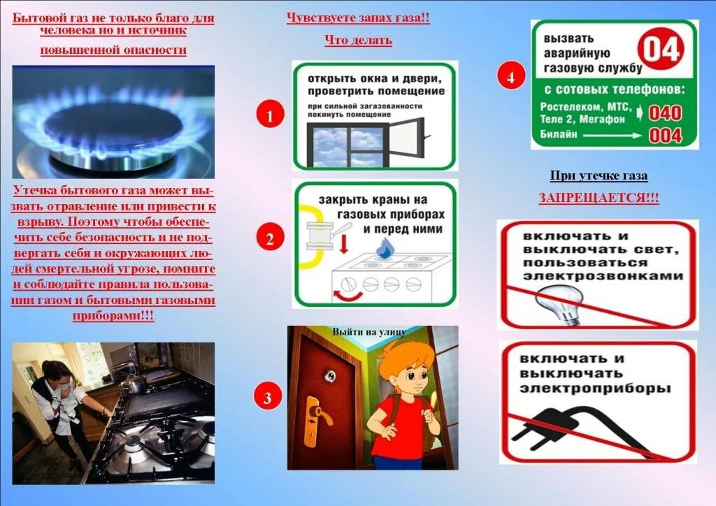 Правила бытовой безопасности. Безопасность в быту ГАЗ. Памятка утечка бытового газа. Памятка по безопасному использованию газа. Памятка безопасность газа в быту.