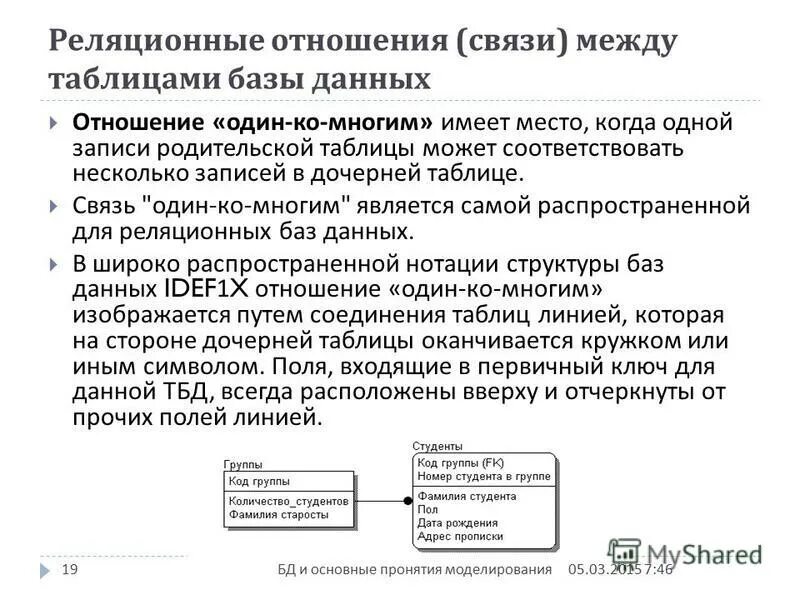 Базы данных. Системы управления базами даных - презентация онлайн