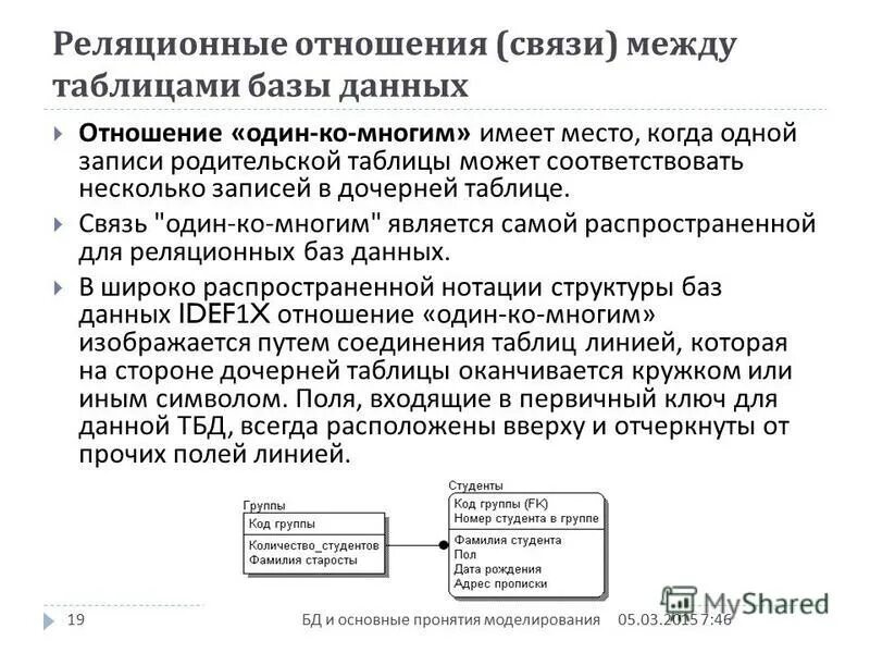 Связь между таблицами реляционной базы данных. Базы данных связи между таблицами. Реляционные отношения между таблицами базы данных. Отношение база данных это.