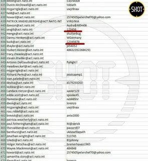 Кроссворд хакер подобравший пароль к базе данных