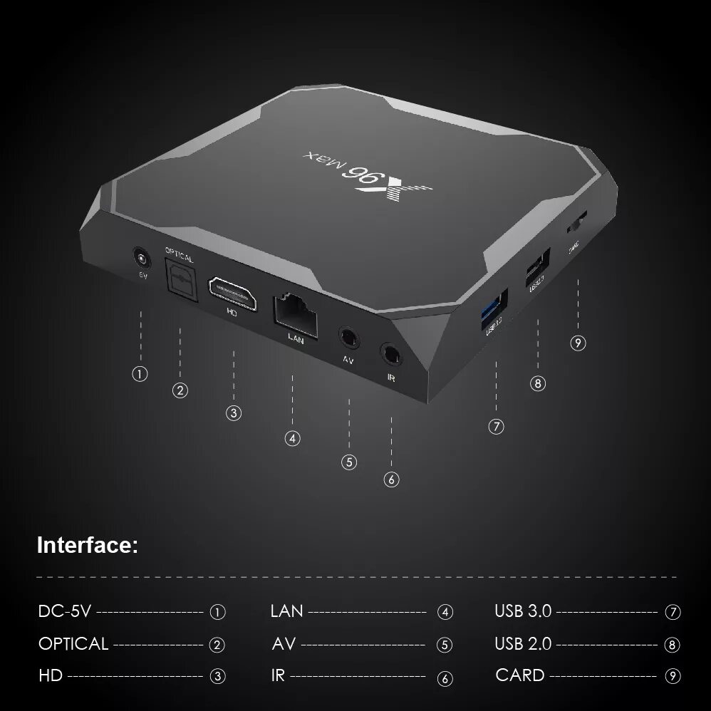 X96 max plus. Прошивка для х96max. Smart tv box x96. Android tv box x96 max+ ultra. Прошивка x96 max 4 64.