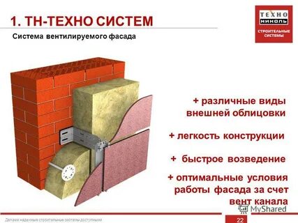 Тн фасад