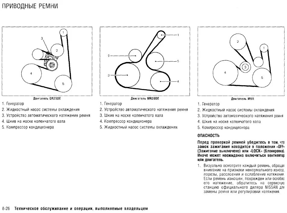 Приводной ремень x trail. Схема приводного ремня Nissan x Trail. Nissan x Trail t 31 схема ремня генератора. Mr20de ремень генератора. Схема приводного ремня Ниссан х Трейл т31.