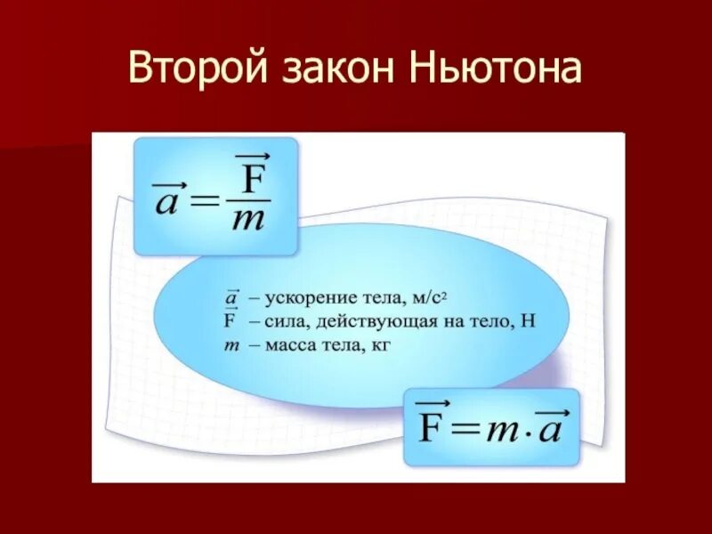 Произведение массы тела на ускорение. Второй закон Ньютона формулировка. Формулы по 2 закону Ньютона. Сила 2 закон Ньютона. Ускорение по 2 закону Ньютона формула.