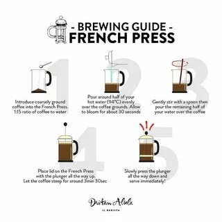 Pour around