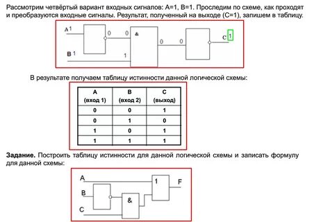 На выходе получаем