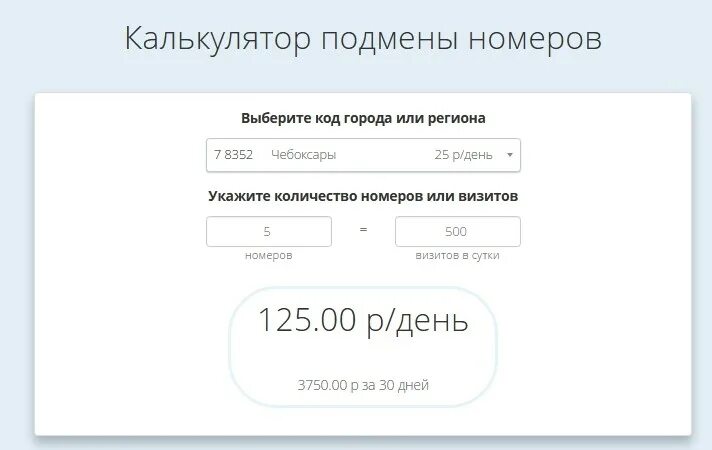 Приложение для подмены номера. Приложение для подмены номера