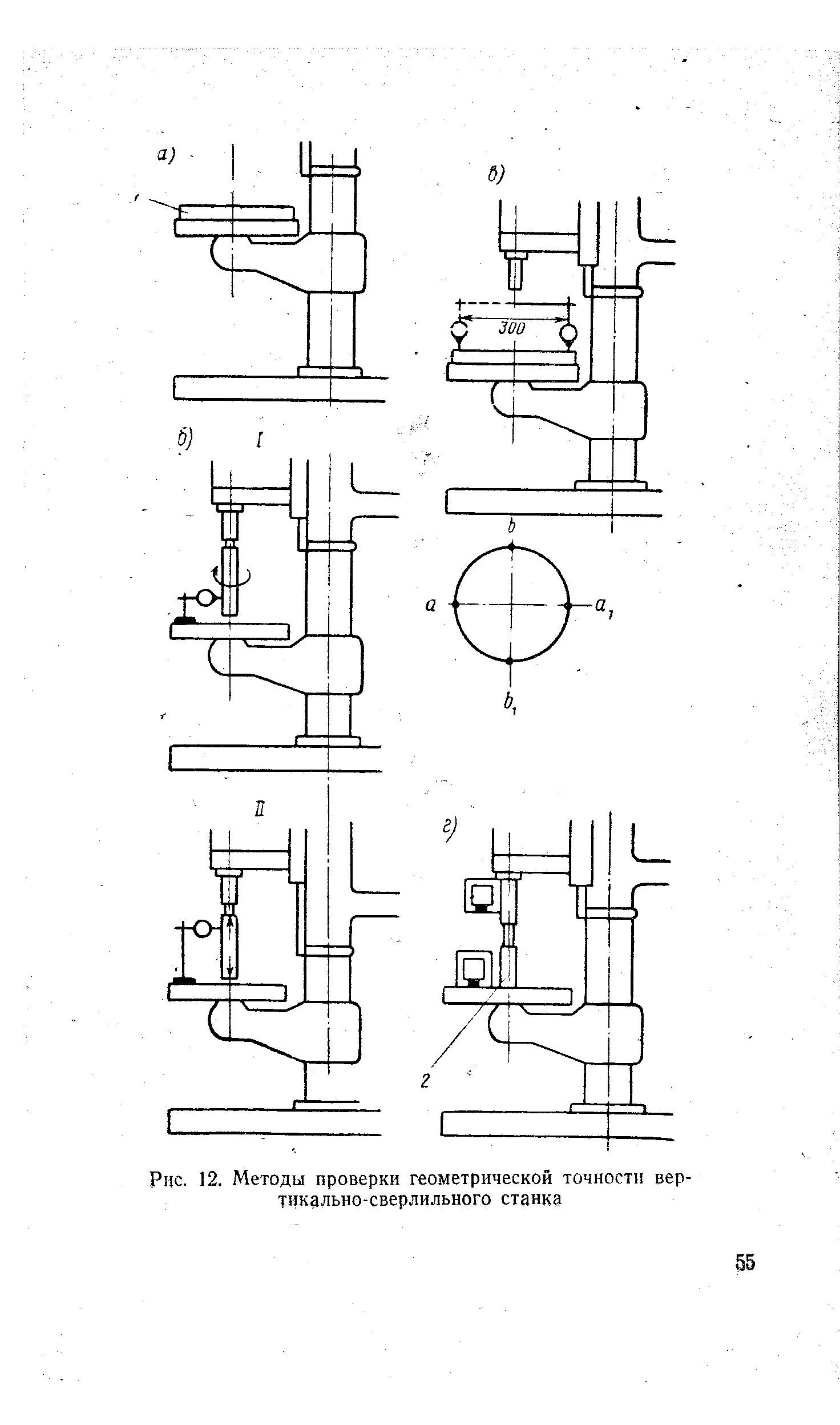 Проверка станка на геометрическую точность. Проверка геометрической точности сверлильного станка. Схема проверки геометрической точности станка с ЧПУ. Проверка геометрической точности токарного станка.