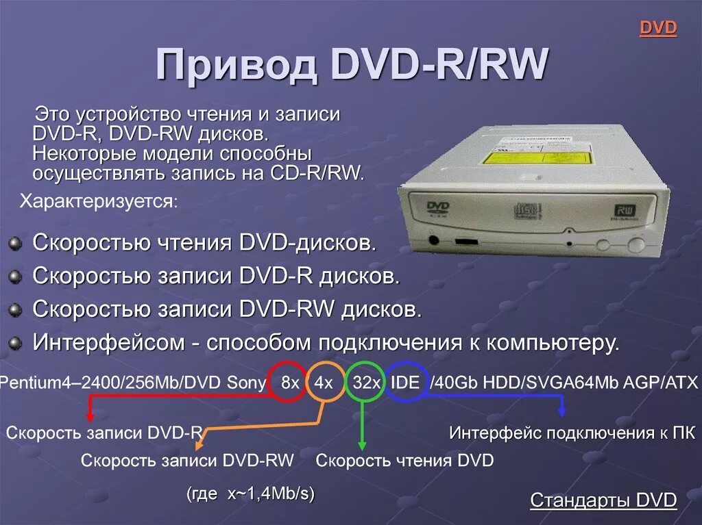 Запись 16. Запись 16