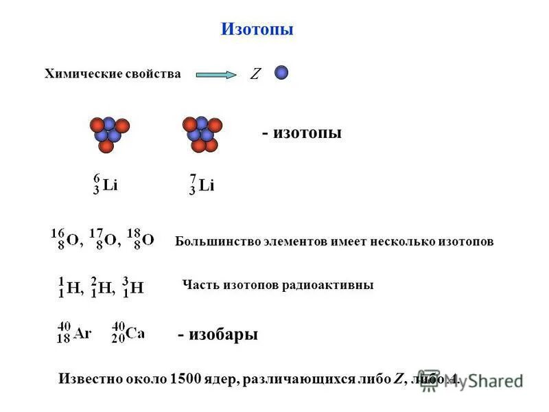 Число нуклонов в изотопе