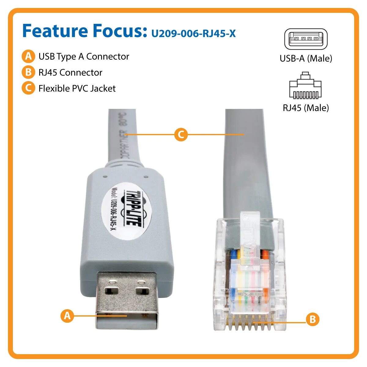 Apc usb rj45 pinout. Переходник USB rj45 схема распайки. Консольный кабель USB rj45 схема. USB адаптер RJ-45 распиновка. Консольный кабель USB rj45 распиновка com.