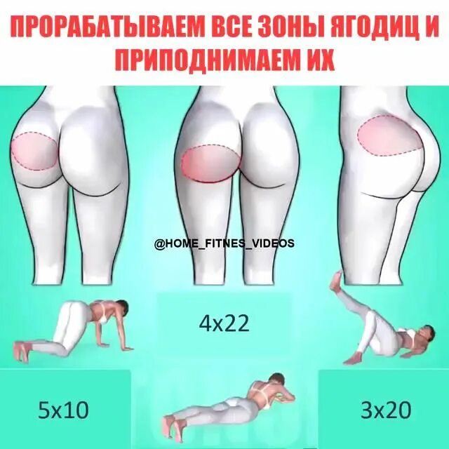 Как пользоваться ягодицей