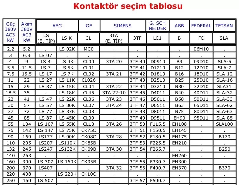 Размер 65 b бюстгальтера это. D размер лифчика. Ral 080 80 10. Wednesday gates tablosu. Диаграмма круговая с процентами.