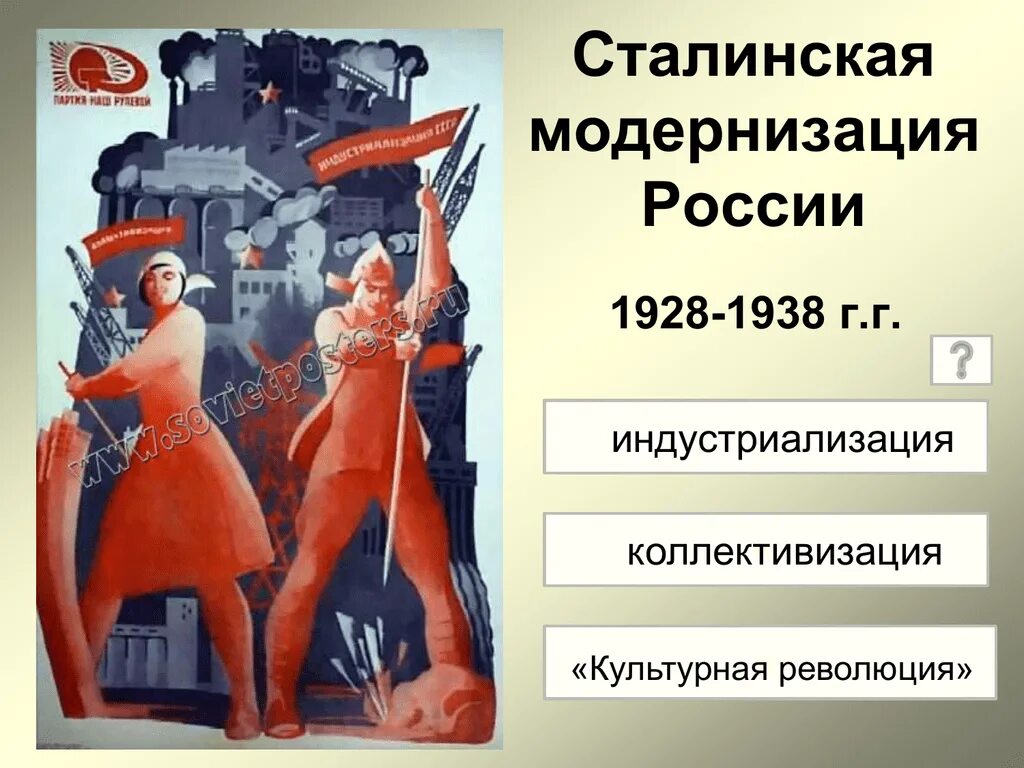 Индустриализация в СССР 1928-1938. Индустриализация. Сталинская индустриализация. Индустриализация коллективизация культурная революция. Модель советской экономики