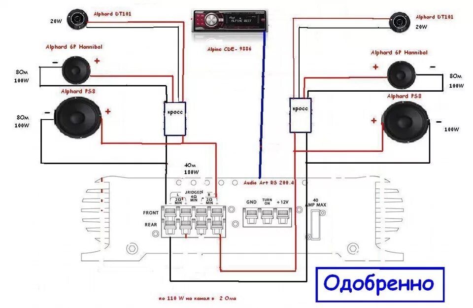 Картинки ПОДКЛЮЧИТЬ ДИНАМИК ТВИТЕР