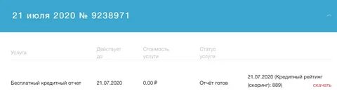 Расчетный фк открытие