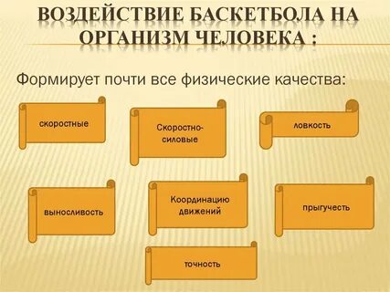 Игры воздействия