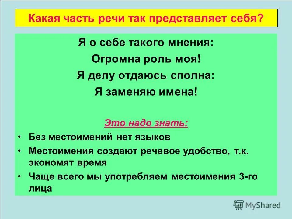 Какой части речи слово умел. Части речи. Так часть речи. Часть речи слова это. То какая часть речи.