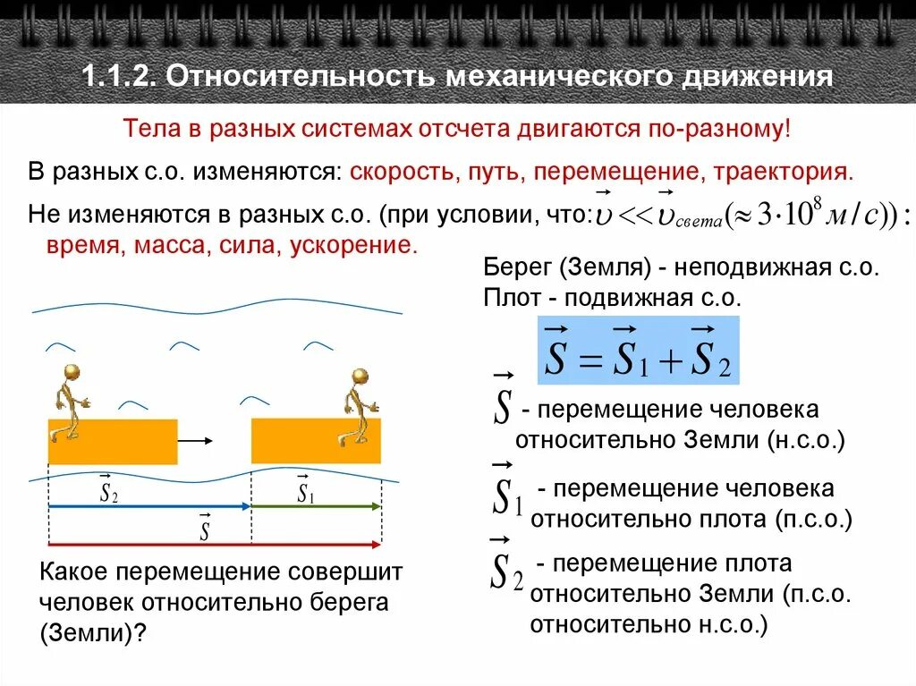 Тело движется относительно системы отсчета в. Относительность механического движения система отсчета. Относительность механического движения физика кратко. Относительность механического движения формулы. Отрицательность механического движения.