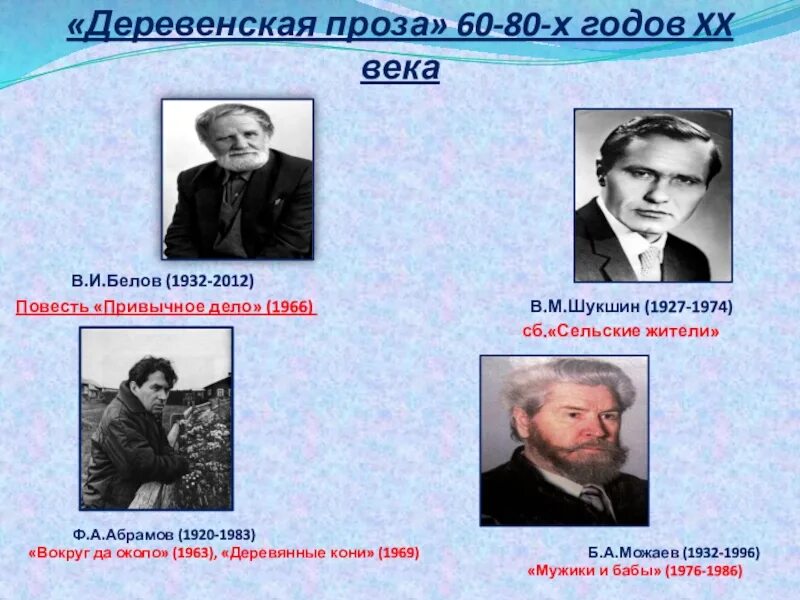 Деревенская проза Шукшина. Белов деревенская проза. Деревенская проза 20 века. Деревенская проза в 60-80-х гг XX В.