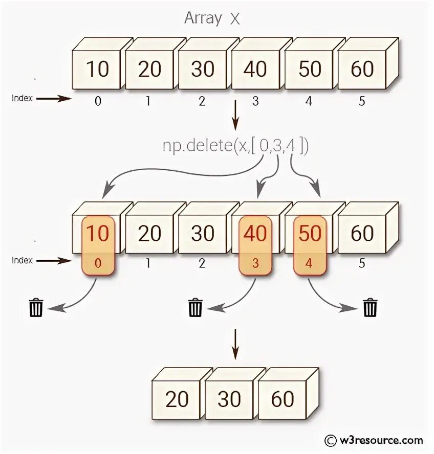 Np array append. Np array append