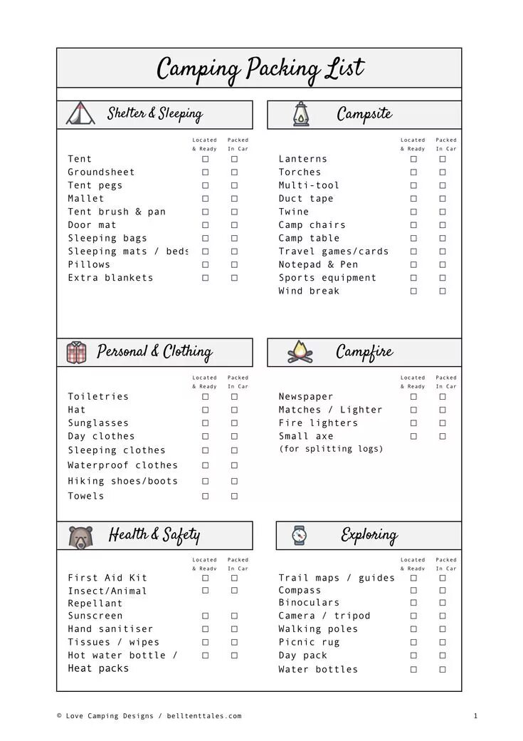 Camp list. Family Camping Packing list. Thing to take for Camping.