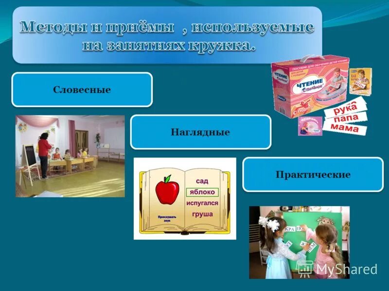 Использование словесных практических и наглядных методов Мотивация, как главное условие успешной учебной деятельности презентация онлай