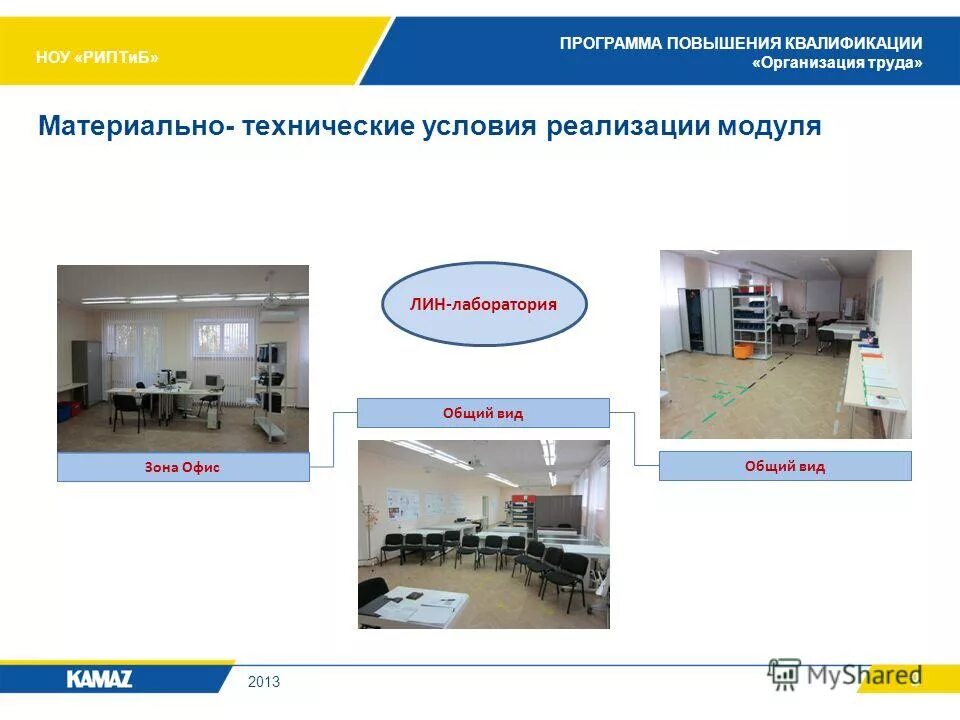 Материально-технические условия оу - это. Условия реализации программы повышения квалификации. Структура программы курсов повышения квалификации. Кадровые условия реализации программы. Материально-технические условия оу - это.