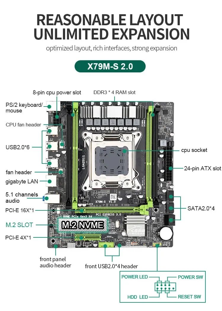 Как подключить материнскую плату x79. Lga 2011 jingsha x79m-s 2. материнская плата x79 x79m-s. jingsha x79 lga2011. x79 материнская плата lga 2011 схема.