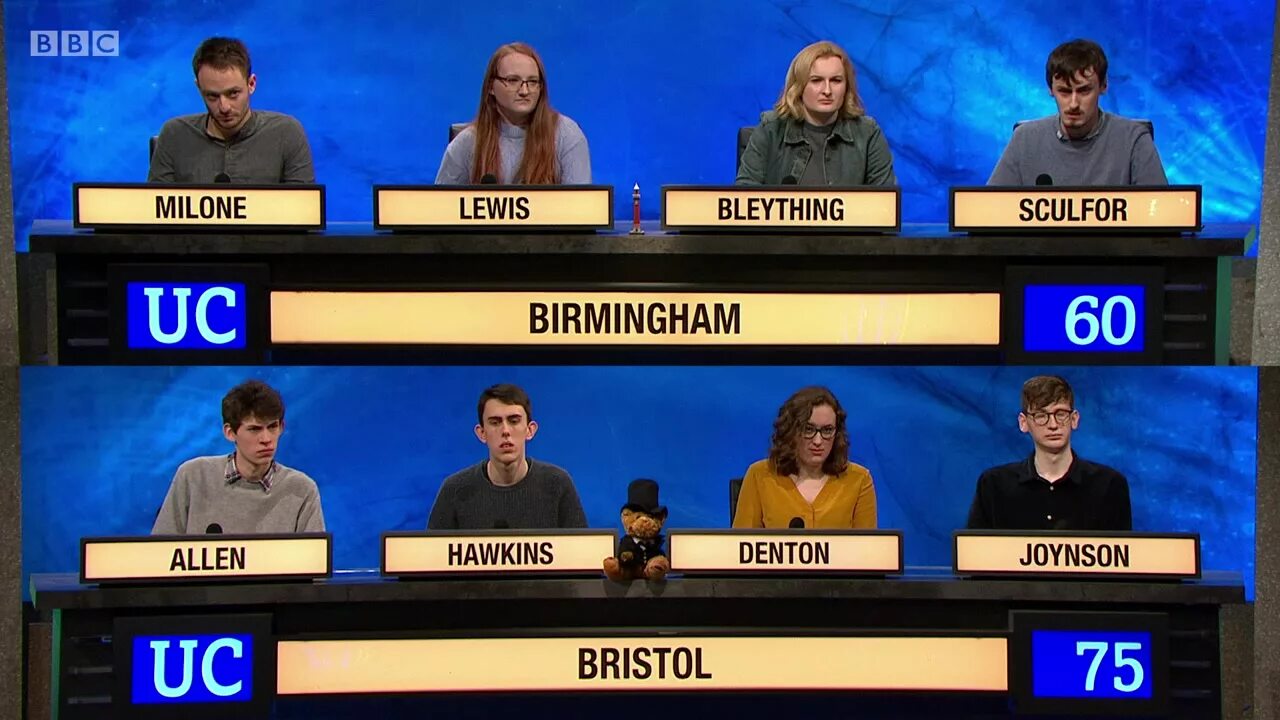 University challenge. The strategy challenge universities.