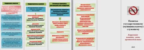 Противодействие коррупции на государственной службе