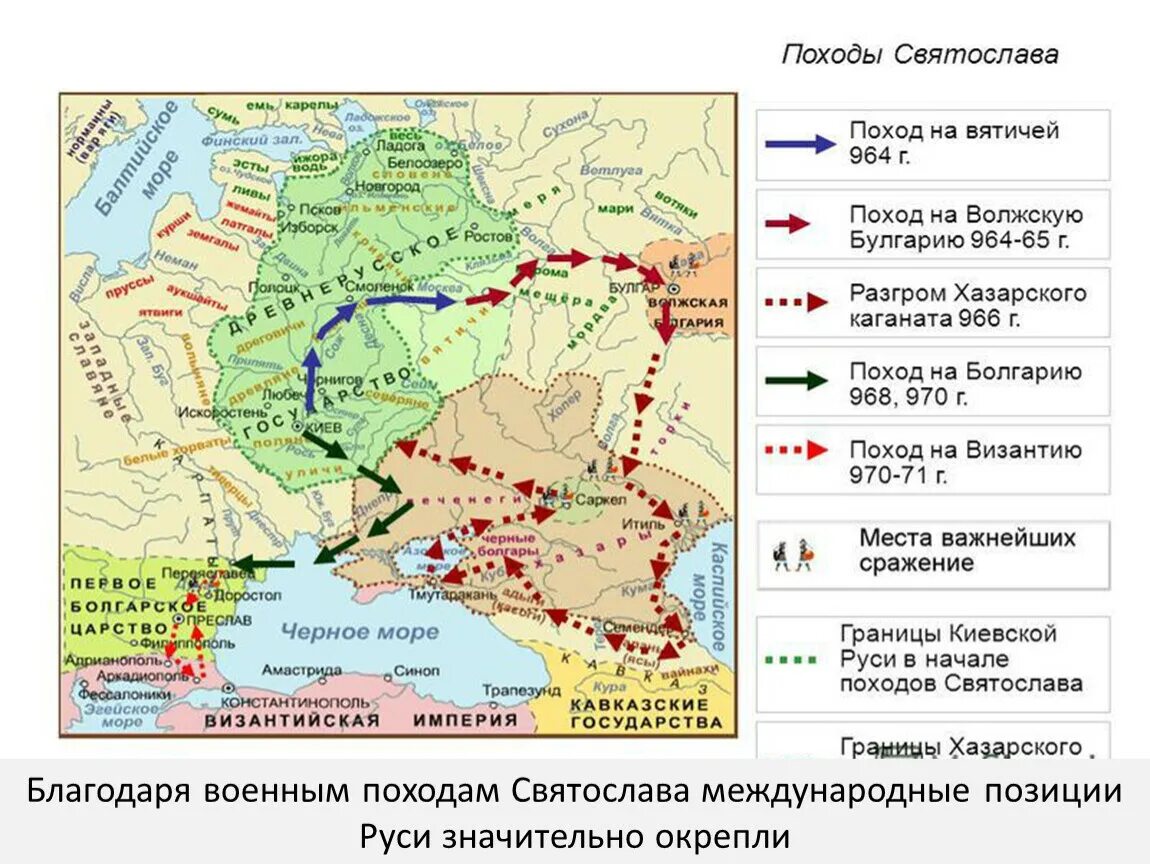 Походы киевских князей контурная карта 6 класс