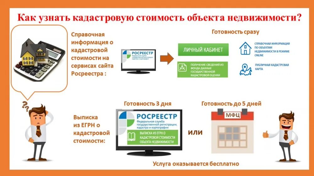 номер обращения. статус заявления в мфц по номеру. мфц готовность по расписке. мфц готовность по расписке. статус обращения в мфц.