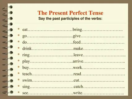 Present perfect be 3 форма глагола