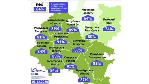 Заболеваемость коронавирусом в магнитогорске на сегодня