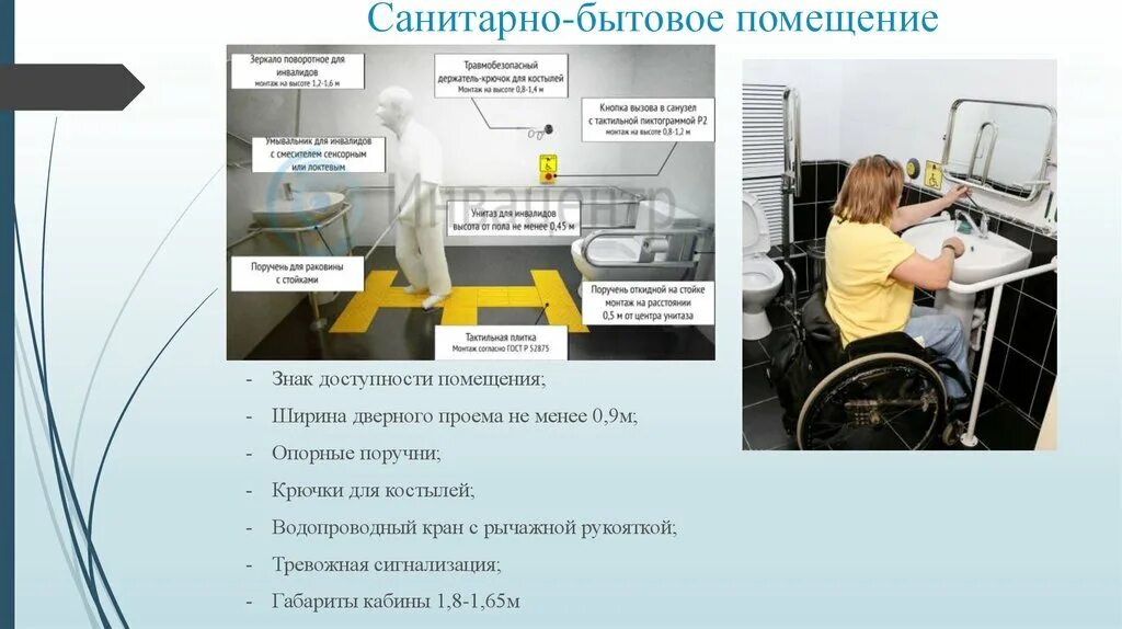 Сайт проверки инвалидов. Санитарно-бытовые помещения для инвалидов. санитарно-гигиенические помещения. оборудование санитарной комнаты для инвалидов. доступность санитарно-гигиенических помещений *.