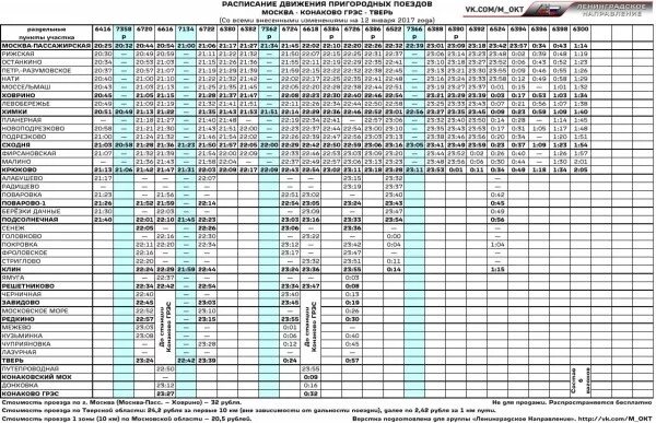 Электричка Москва Конаково ГРЭС остановки. График электричка Москва Тверь Ласточка. Расписание электричек Тверь-Москва. Расписание электричек Тверь Москва Тверь. Туту ленинградское направление клин