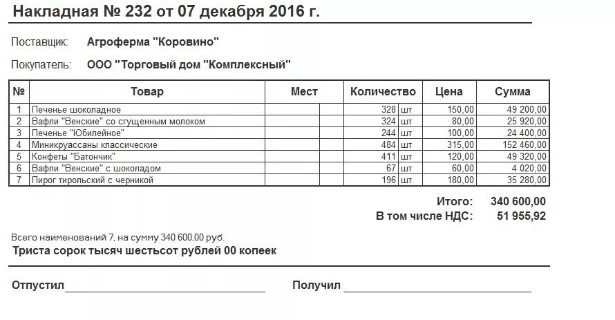 Возвратная накладная поставщику образец торг-12. Образец товарной накладной на возврат товара поставщику. Возвратная накладная поставщику образец бланк. Расходная накладная на возврат товара.