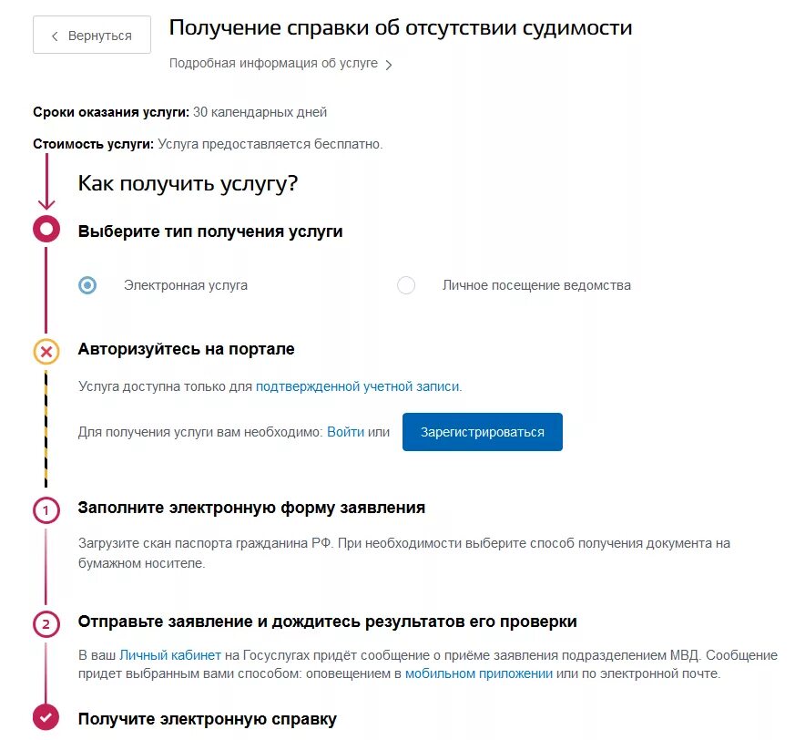 Справка об отсутствии контактов через госуслуги. Справка о судимости через госуслуги. Заявление на получение справки об отсутствии судимости. Справка об отсутствии судимости через госуслуги образец. Образец справки о несудимости из госуслуг.