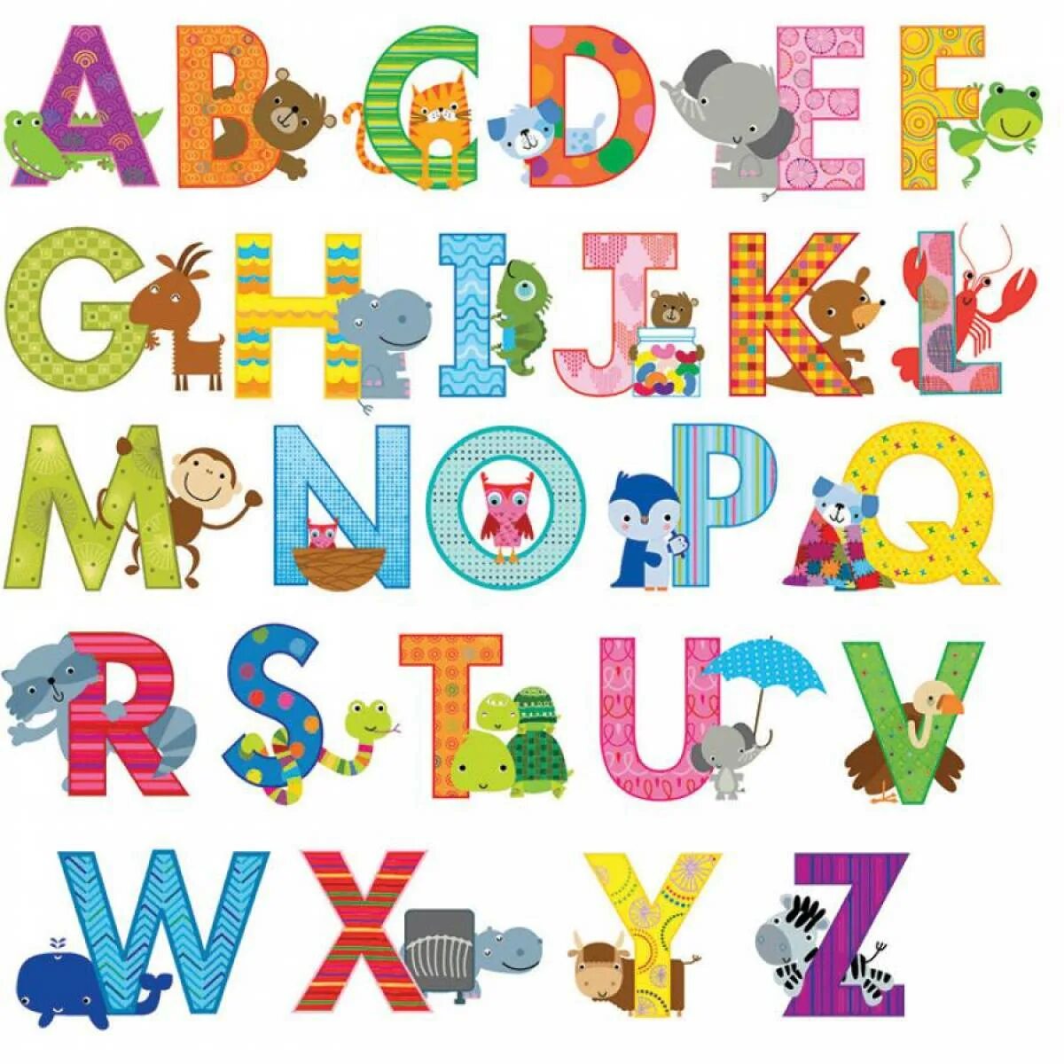 Английские буквы азбука. Буквы алфавита для детей. Английские буквы. Алфавит и буквы. Красочный алфавит для детей.