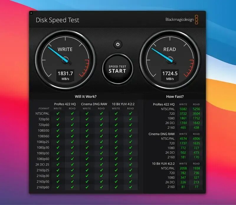 Usb benchmark