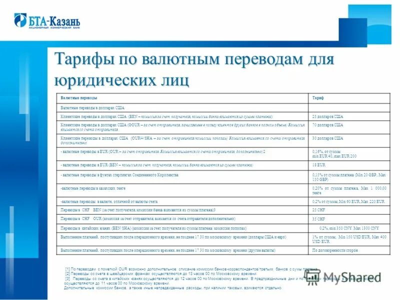 Комиссия за валютный контроль. ВТБ перевод валюты юр лицами. Банк ВТБ тарифы валютный контроль. Комиссии для юр лиц валюта. Особенности международного валютного перевода для физических лиц;.